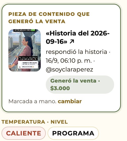 Pieza de contenido que generó la venta