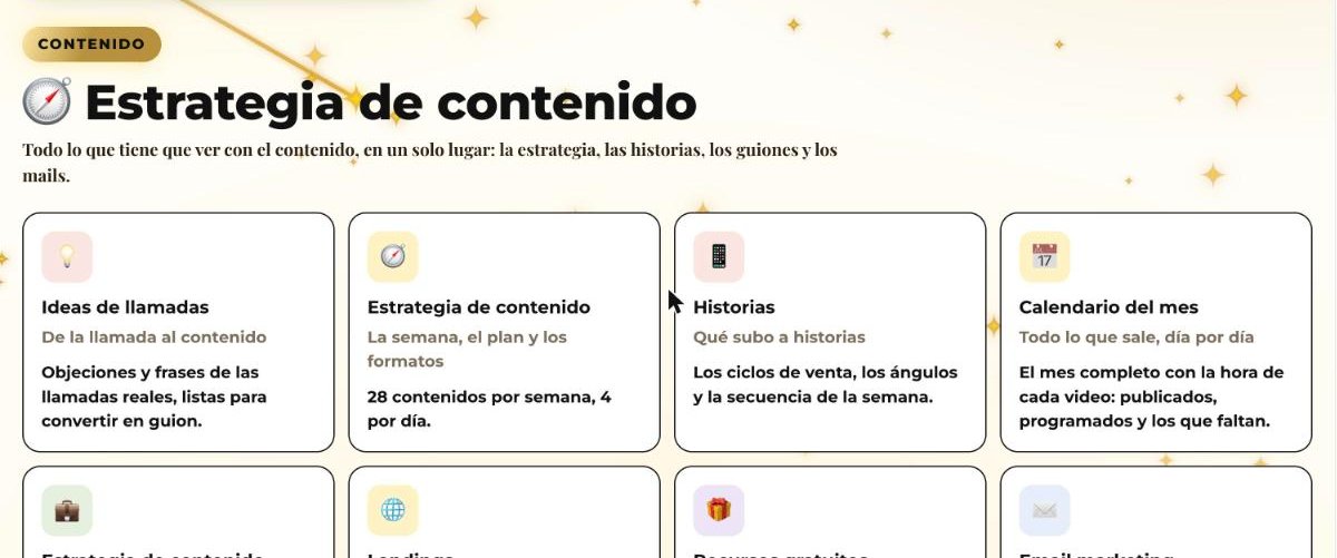 Estrategia de contenido