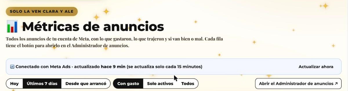 Métricas de anuncios
