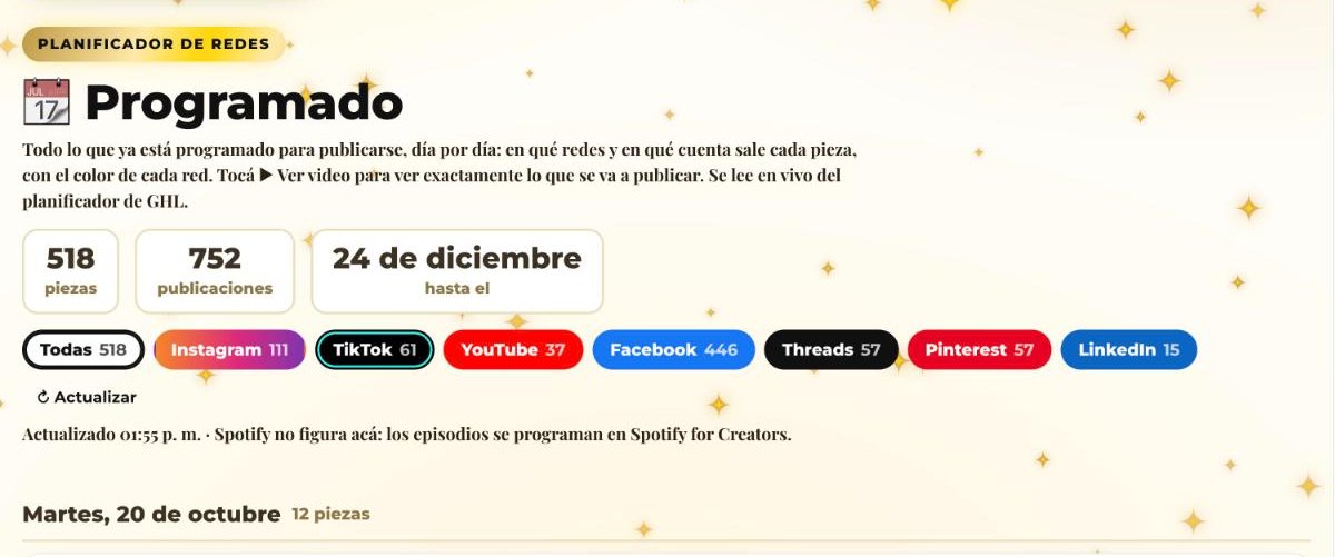 Planificador de redes: programado